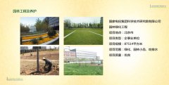 國家電投集團科學(xué)技術(shù)研究院有限公司